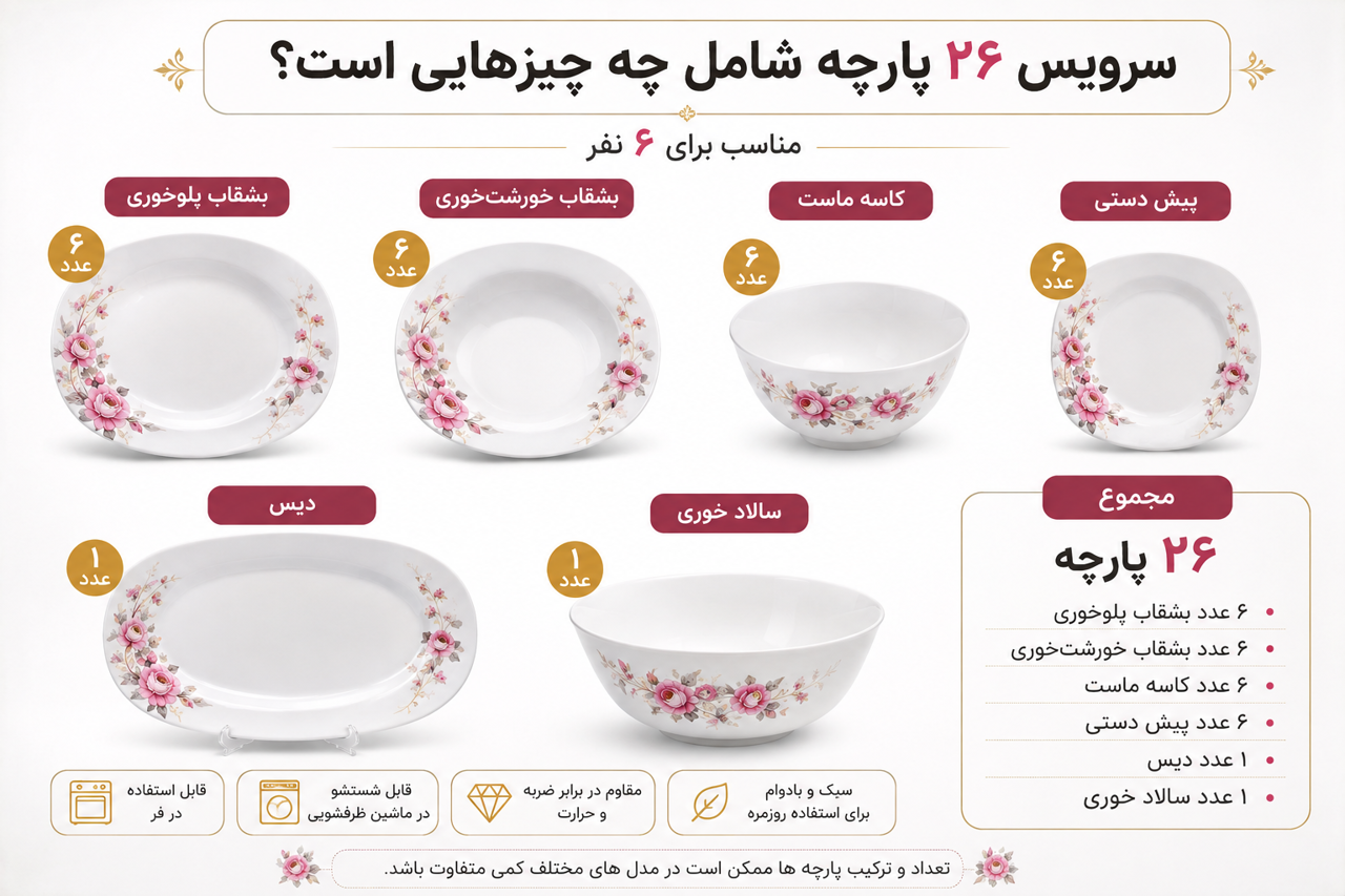 سرویس ۲۶ پارچه آرکوپال شامل چیست؟